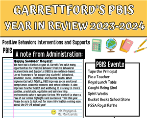Year at a glance
